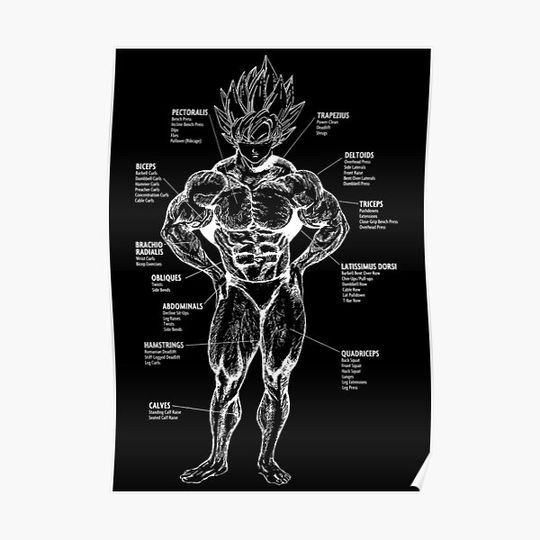 Goku Muscle Chart Anatomy Diagram - Anime Workout Premium Matte Vertical Poster