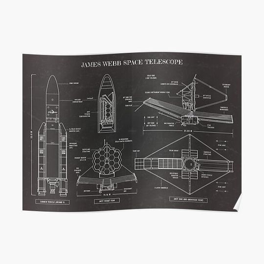 James Webb Space Telescope (Blackboard) Premium Matte Vertical Poster