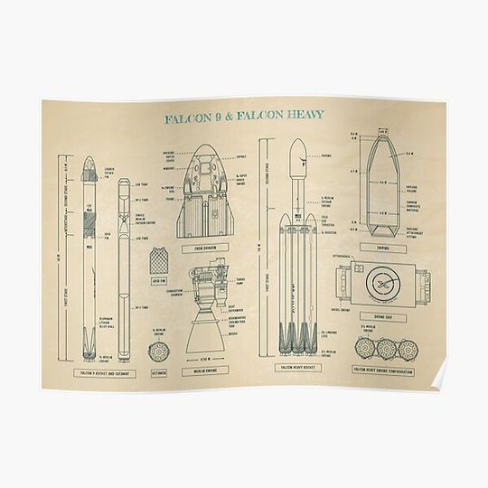 SPACEX: Falcon 9 & Falcon Heavy (Parchment Version) Premium Matte Vertical Poster