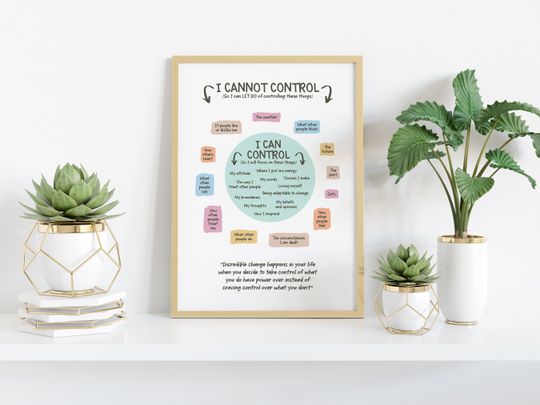 What I Can and Cannot Control Poster, Therapy Office Decor