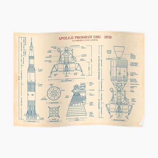 Apollo Program (1961 - 1975) Old Paper Grid Premium Matte Vertical Poster