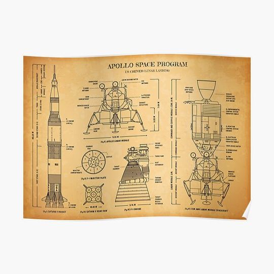 Apollo Program (1961 - 1975) (Aged Parchment) Premium Matte Vertical Poster