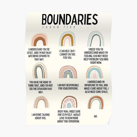 Boundaries Sound Like - Therapy Office Decor - Boundaries Psychology Art Premium Matte Vertical Poster