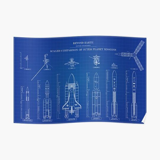Scaled Comparison Of Outer Planet Missions - Blueprint Premium Matte Vertical Poster