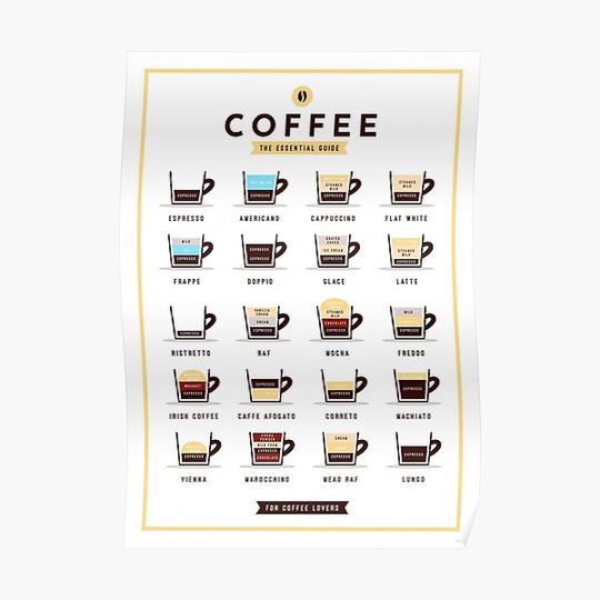 Pop Chart Coffee the Essential Guide Premium Matte Vertical Poster