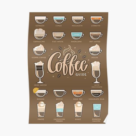 Pop Chart Coffee Guide Premium Matte Vertical Poster