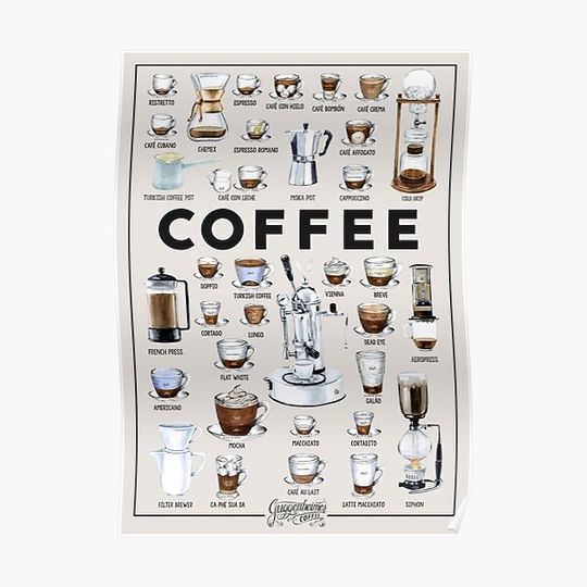 Pop Chart Coffee Makers Premium Matte Vertical Poster