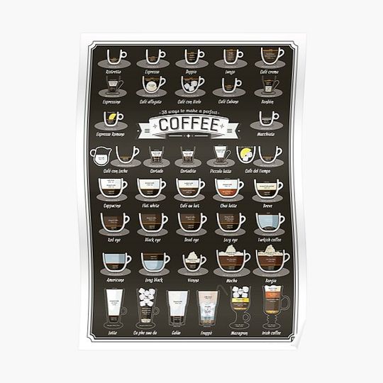 Pop Chart 38 ways to Make a Perfect Coffee Premium Matte Vertical Poster