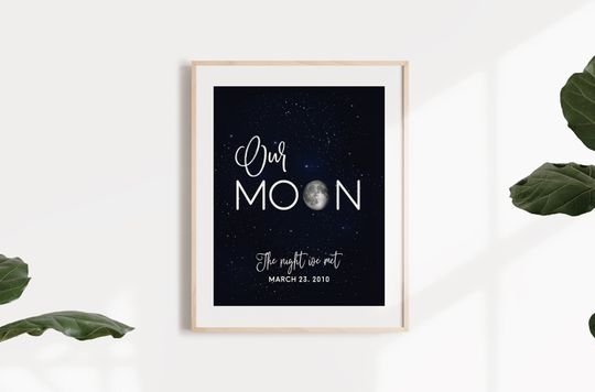 Personalized Wedding Gift for Couple, Moon Phase Wall Hanging, Phases of the Moon Wall Decor, Christmas Gift for Boyfriend Anniversary Gift