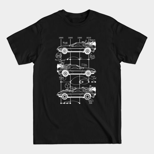 Time Machine Schematics - Delorean - T-Shirt