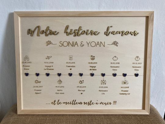 Our story - Our story so far - Our path - Love story - Wedding - Personalized wooden frame - wooden wedding - love story