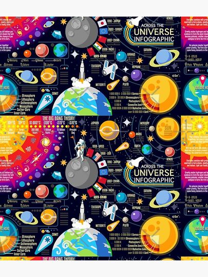 Space Universe Infographics Big Bang Backpack