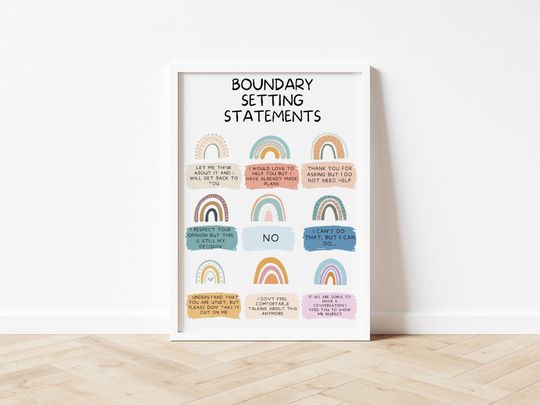 Boundaries Therapy Posters Counselor Office Decor