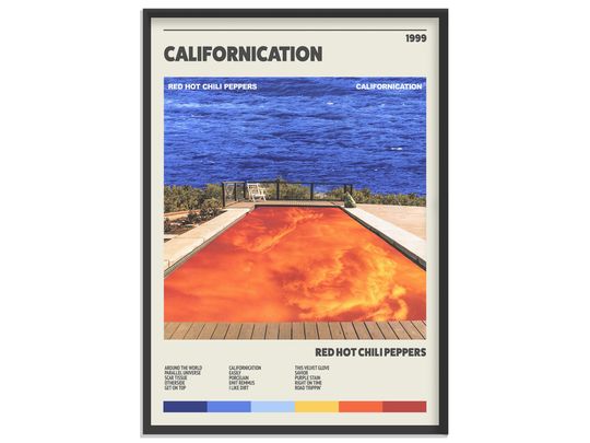 Red Hot Chili Peppers - Californication Retro Album Print