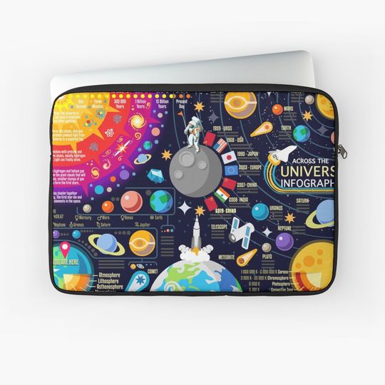 Space Universe Infographics Big Bang Laptop Sleeve