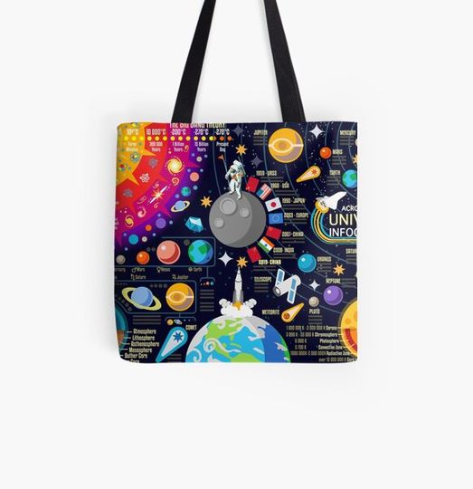Space Universe Infographics Big Bang Bag